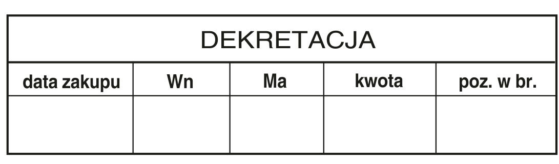 Pieczątki księgowe